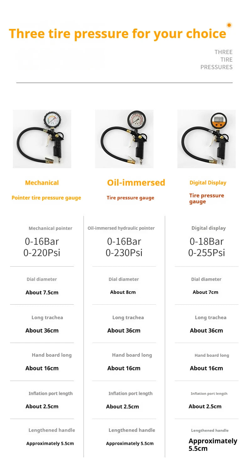 CowLost | pressure-gauges-product_id-car-tyre-air-pressure-gauge-0-220psi-lcd-tire-inflator-pneumatic-tool |6