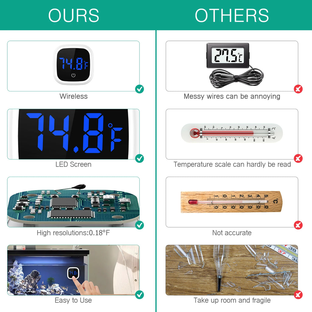 ORIA LCD Digital Aquarium Thermometer for Fish Tank and Reptile Box