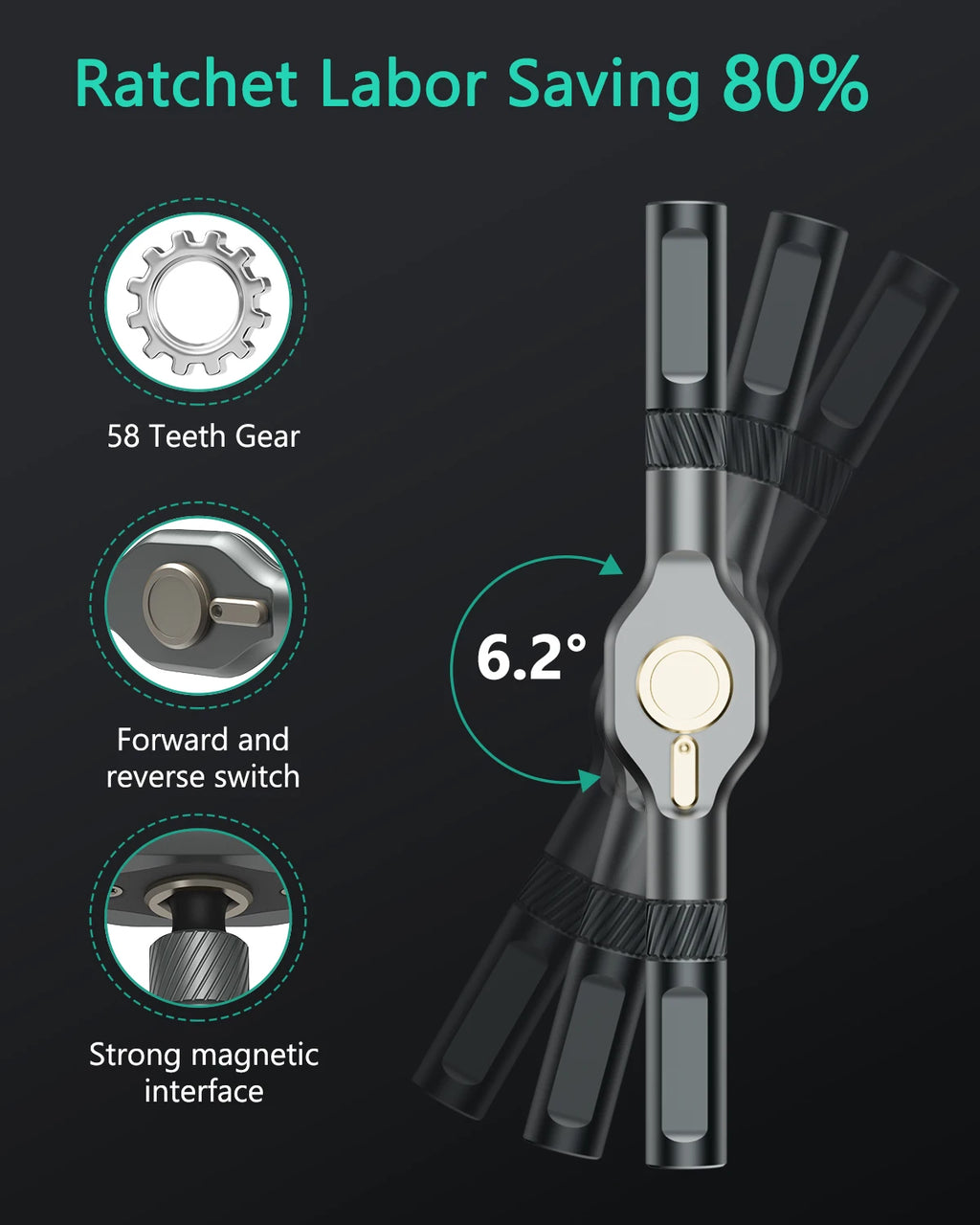 ORIA 34-in-1 Magnetic Ratchet Screwdriver Set with Detachable Handle for DIY Repair