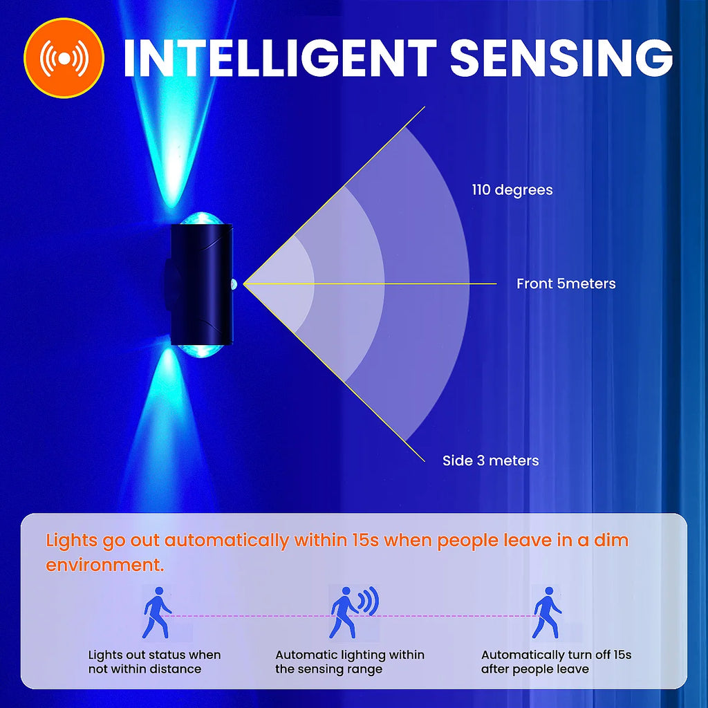 Rechargeable Motion Sensor Night Light with 3 Modes & 8 LED Effects for Indoor Use