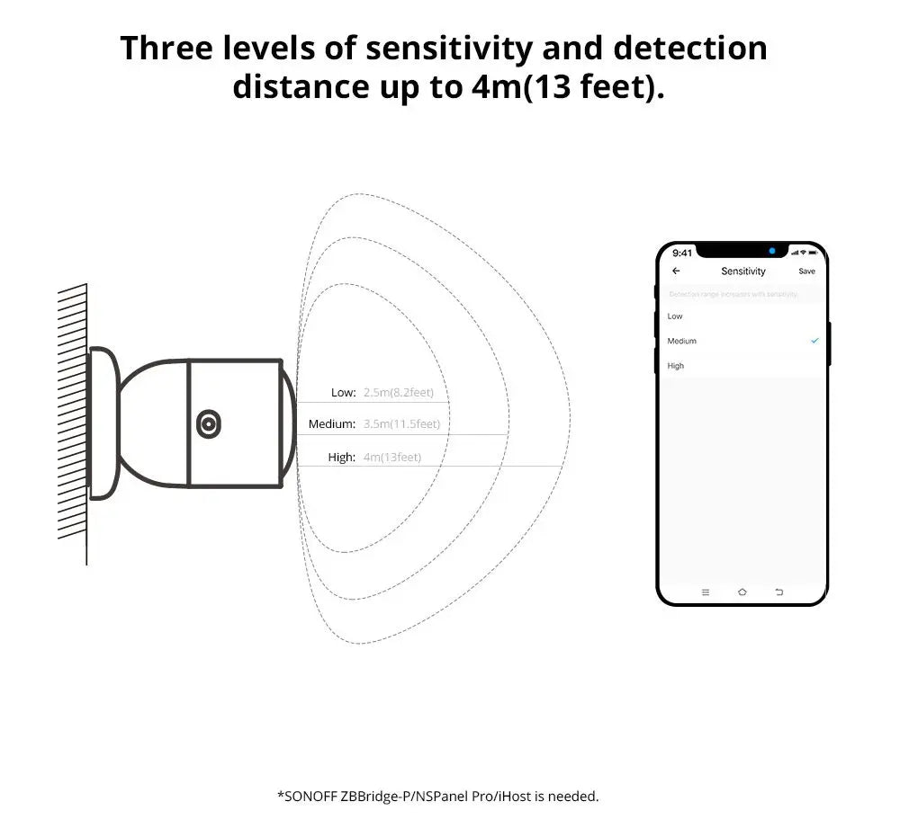 CowLost | sonoff-snzb-06p-zigbee-human-presence-sensor-smart-home |17