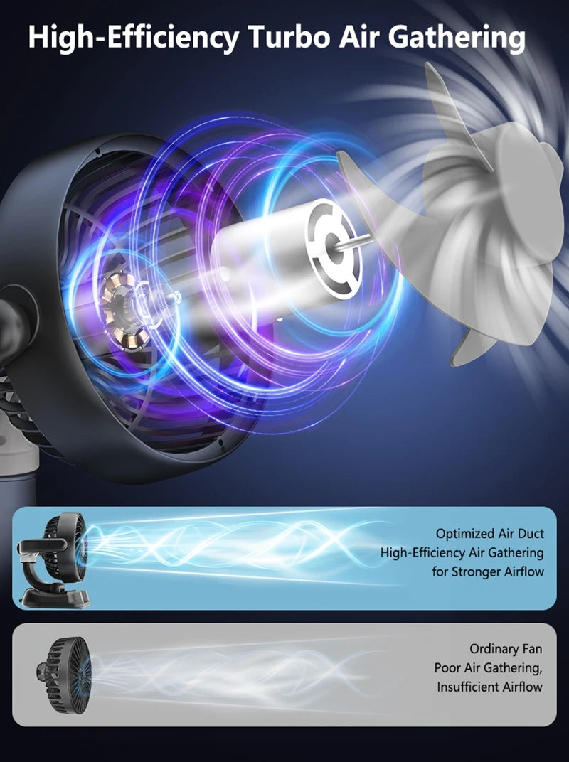 CowLost | product_id-portable-usb-car-fan-silent-360-adjustable-3-speed-cooling-fan |9