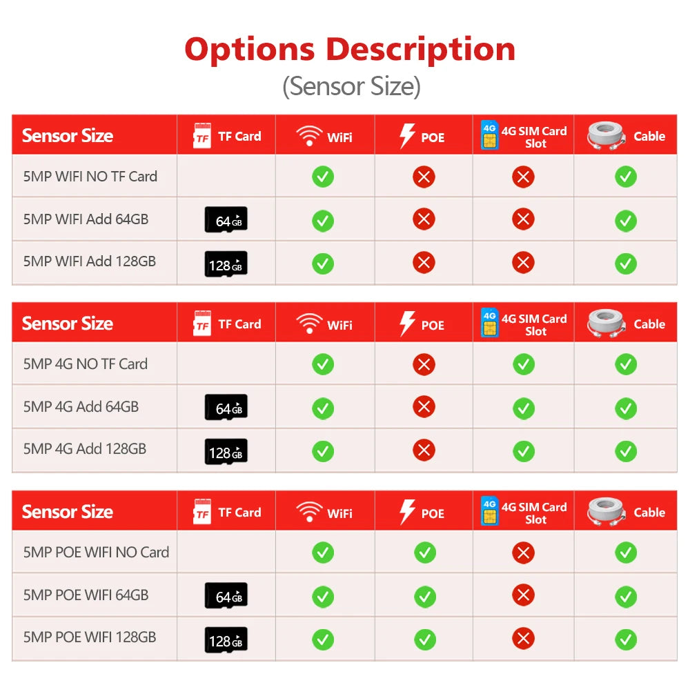 CowLost | 5mp-20x-zoom-outdoor-surveillance-camera-ptz-wifi-4g-poe-red-blue-warning-lights-human-detection-auto-tracking-security-camera |8