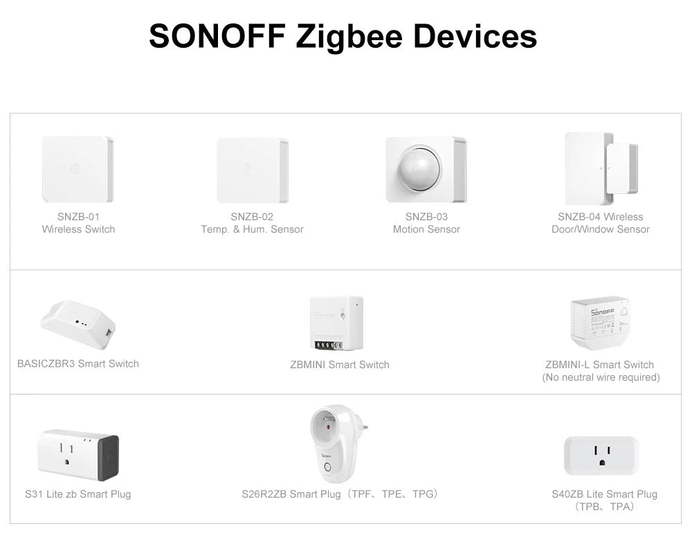 CowLost | sonoff-snzb-06p-zigbee-human-presence-sensor-smart-home |31