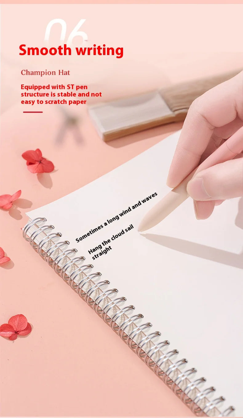 CowLost | product_id-4pcs-lopet-kawaii-lucky-hat-gel-pens-0-5mm-st-tip-quick-drying-refillable-large-capacity-ideal-for-school-exams |13