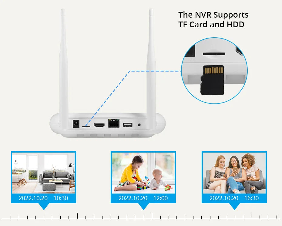 CowLost | 3d-printer-accessories-kerui-6mp-full-hd-8ch-wireless-wifi-dual-lens-ip-nvr-security-camera-system |19