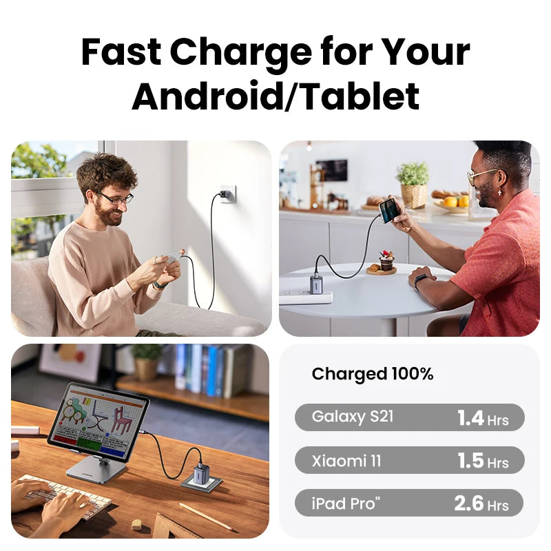 CowLost | ugreen-20w-gan-charger-pd-fast-charger-usb-c-pd3-0-qc3-0-quick-charging |3