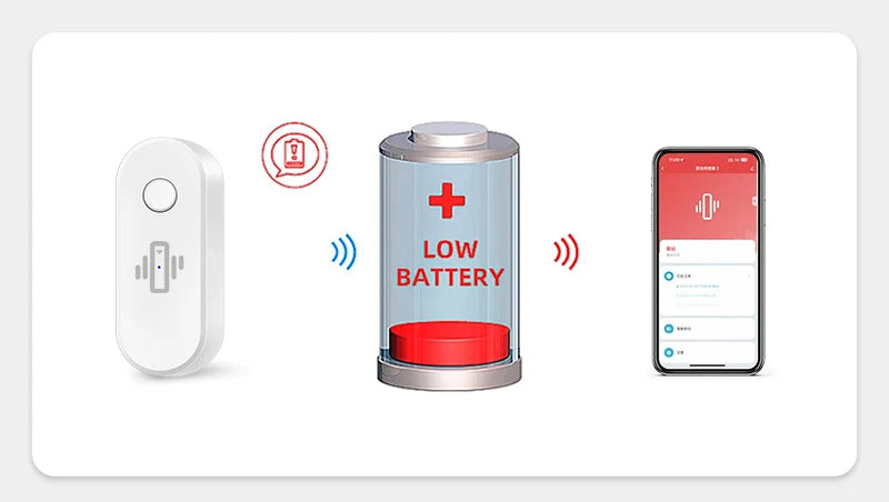 CowLost | tuya-wifi-vibration-detector-sensor-adjustable-sensitivity-real-time-phone-smart-life-app-alerts-for-home-security |9