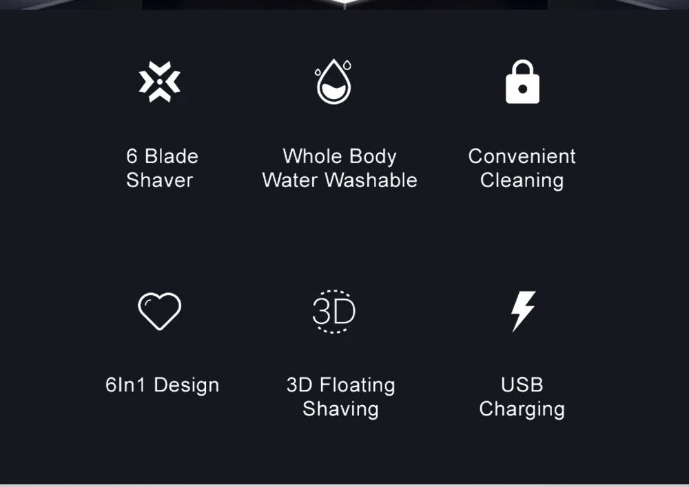 CowLost | product_id-ydchoice-mens-electric-six-blade-rotary-shaving-razor-hair-removal-tool |7