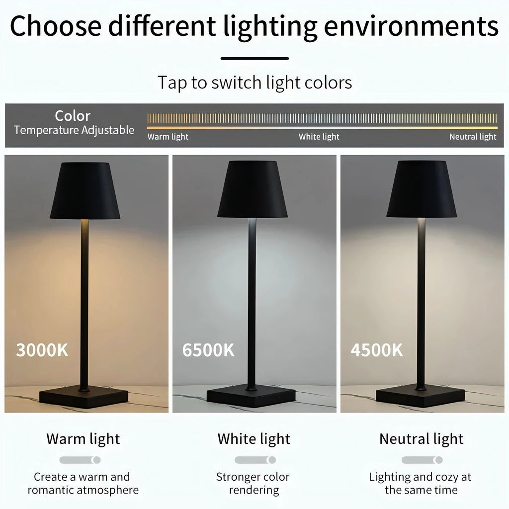 CowLost | product_id-retro-led-touch-dimmable-mushroom-table-lamp-for-home-coffee-shop-decor |5
