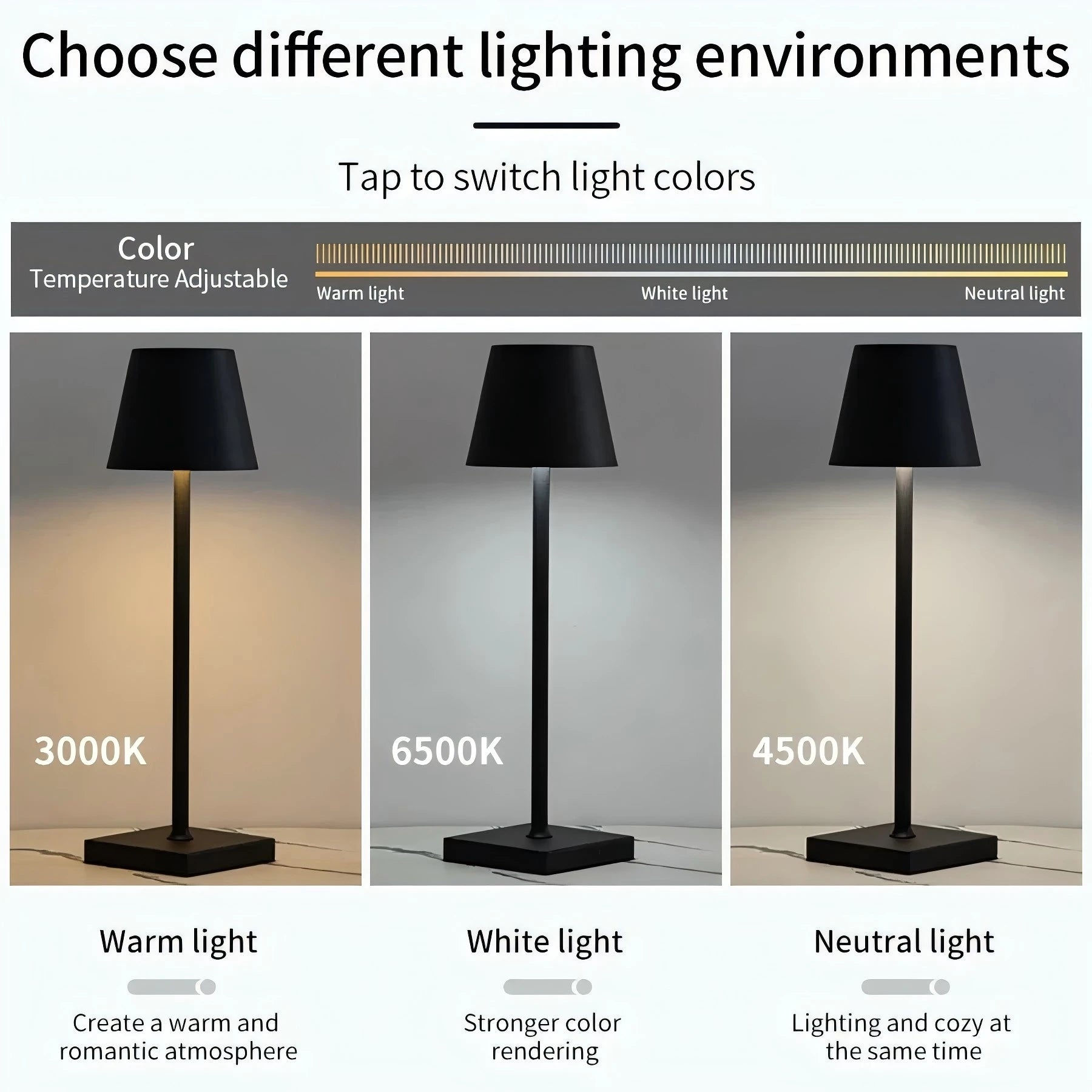 CowLost | product_id-retro-led-touch-dimmable-mushroom-table-lamp-for-home-coffee-shop-decor |5