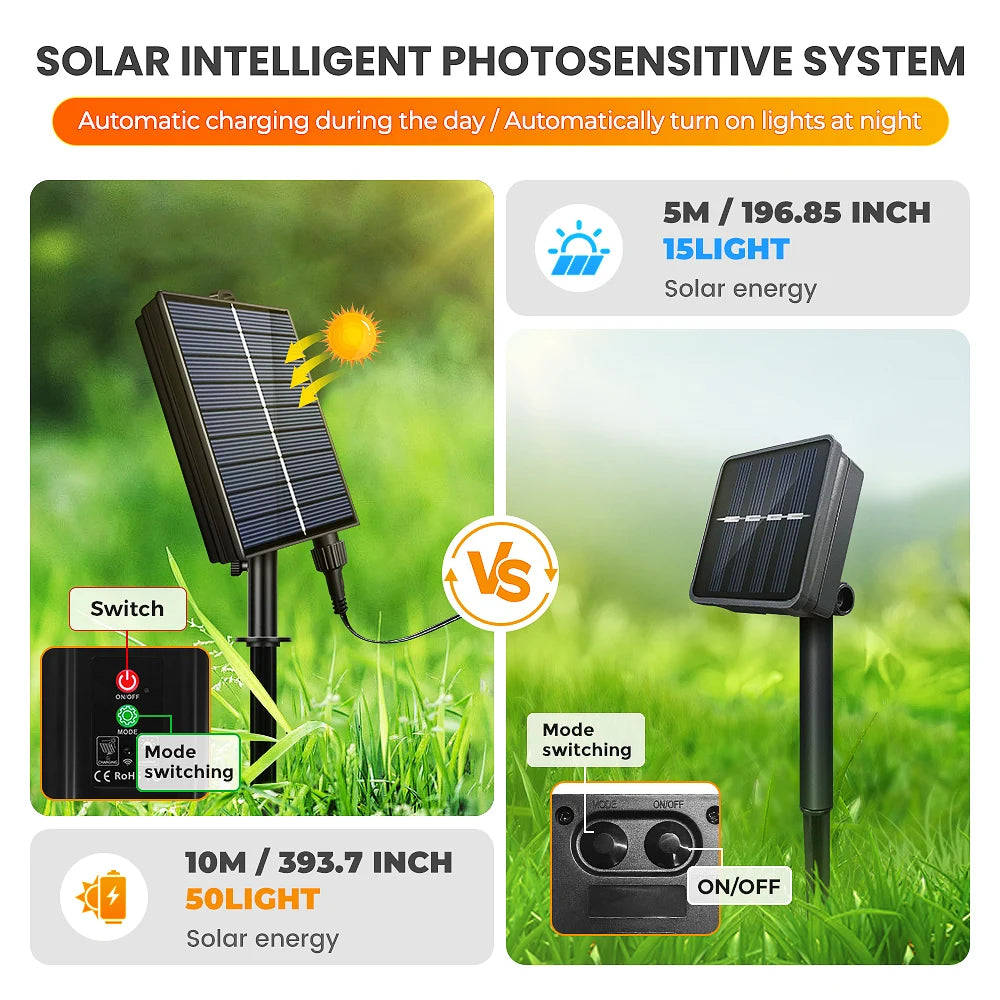 Solar Outdoor Fairy Lights Warm White LED Globe with 8 Modes Waterproof Stake Lamp for Yard Pathway