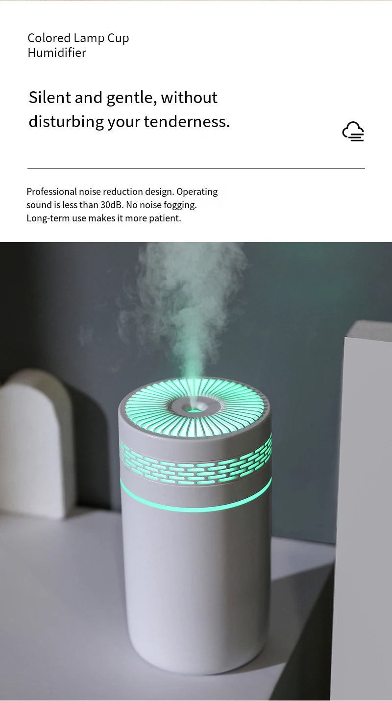 CowLost | product_id-car-mini-humidifier-seven-color-aroma-air-purifier-small-atomizer-for-home-and-car |13