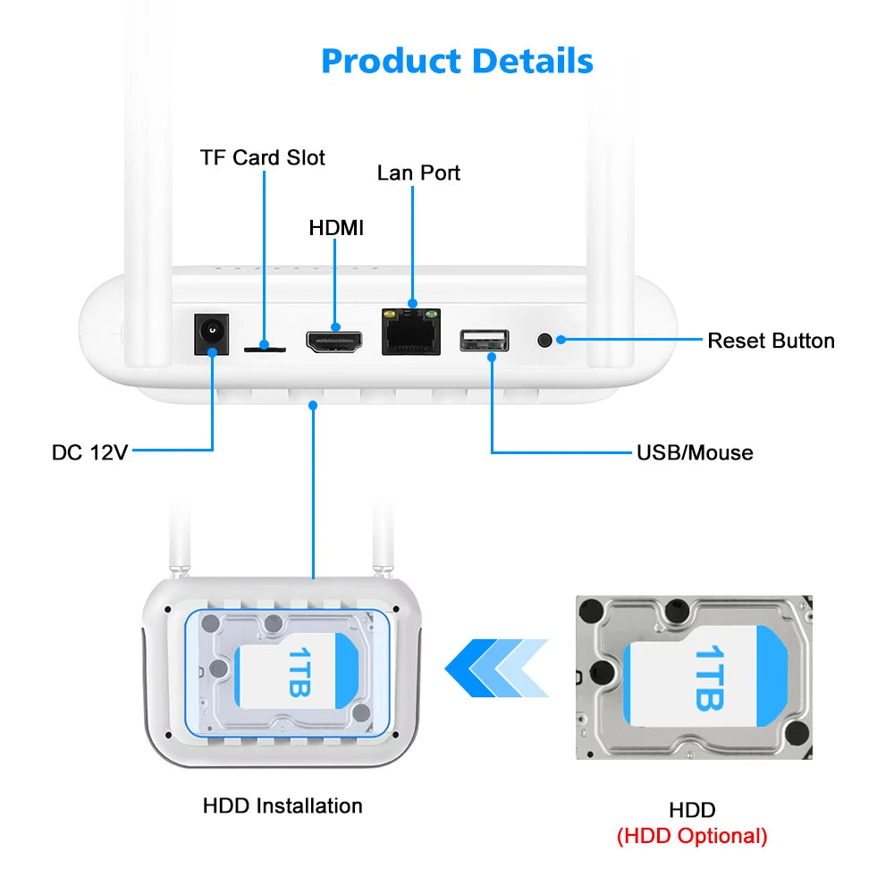 CowLost | 8ch-wifi-mini-nvr-h-265-wireless-network-video-recorder-for-5mp-3mp-wifi-surveillance-security-camera-2-5-ssd-tf-card-slot |18