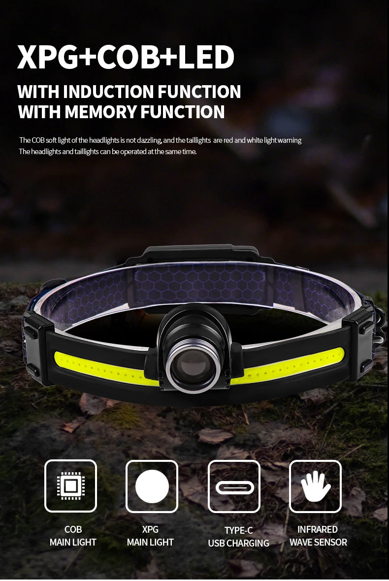 CowLost | product_id-100000-lumens-led-headlamp-with-xpe-cob-sensor-for-camping-fishing-running |12