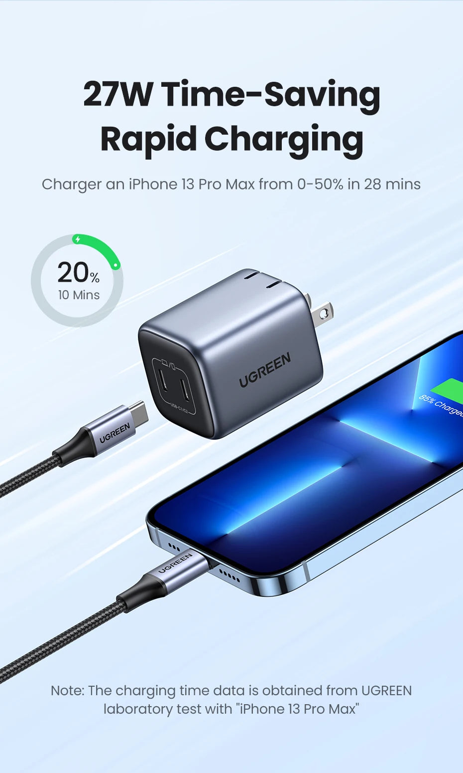 CowLost | ugreen-gan-45w-usb-charger-pd-qc-3-0-fast-charger |8