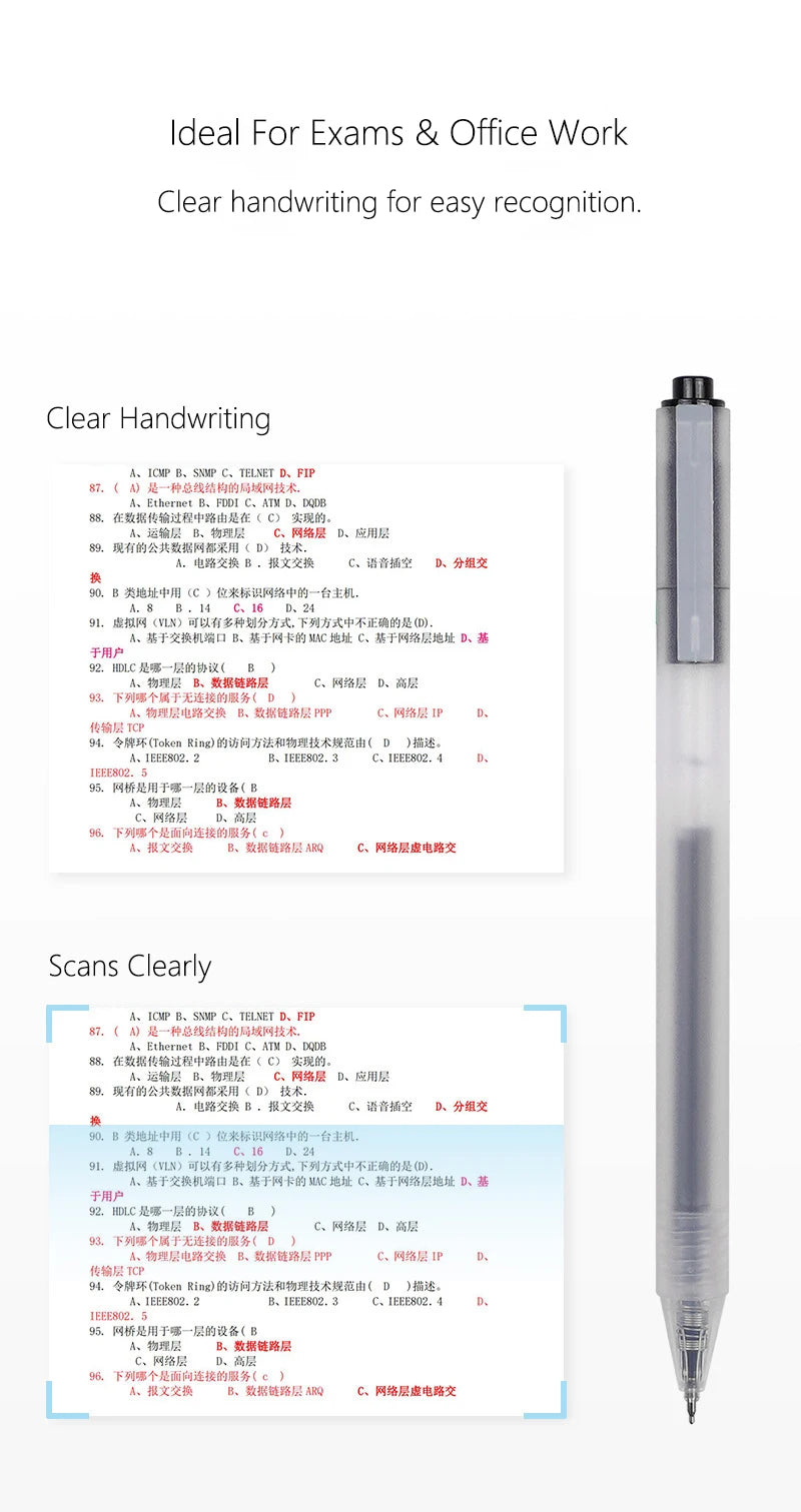 CowLost | product_id-6-pcs-0-5mm-st-synergy-tip-retractable-quick-dry-gel-pens-for-school-office |14