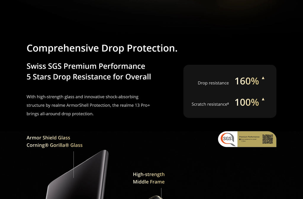 CowLost | realme-13-pro-plus-smartphone-with-google-play-snapdragon-7s-gen |41