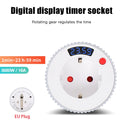 Tuya WiFi Smart Timer Socket with LCD Display and Countdown Switch