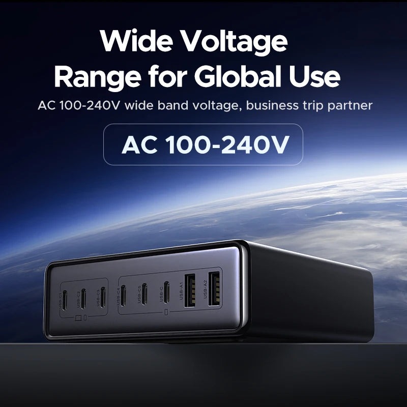 CowLost | ugreen-200w-100w-65w-gan-charger-desktop-laptop-fast-charger |6