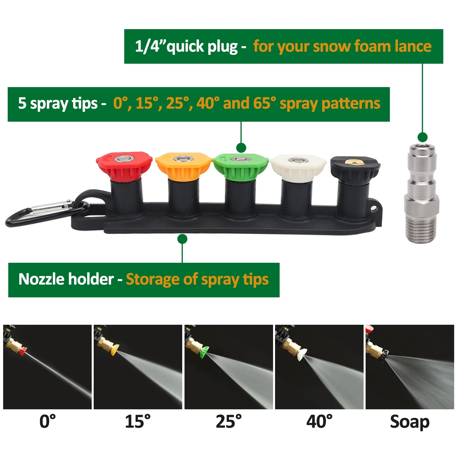 CowLost | pressure-washer-water-gun-with-car-cleaning-hose-connector-for-karcher-nilfisk-parkside-bosch |5