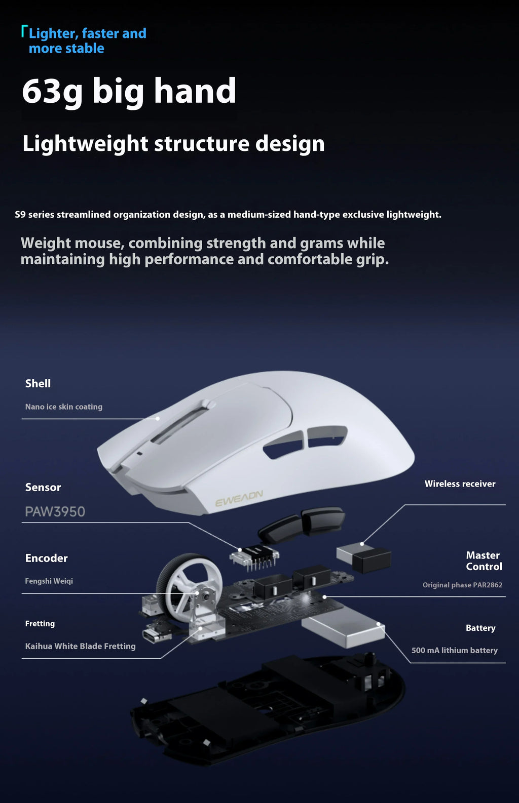 CowLost | eweadn-s9-pro-ultra-lightweight-wireless-gaming-mouse-tri-mode |15