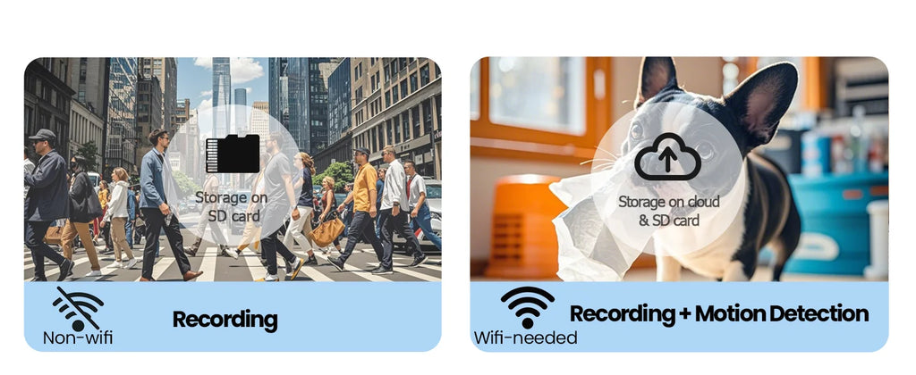 CowLost | product_id-mini-1080p-wifi-security-nanny-cam-with-180-rotating-lens-wireless-motion-detection-recording |9