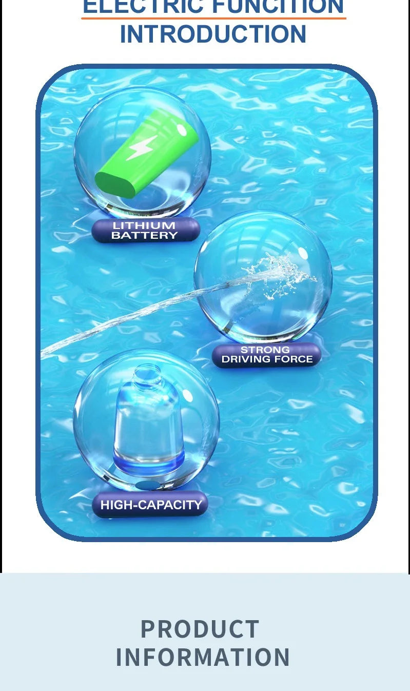 CowLost | product_id-large-capacity-electric-water-gun-2026-fully-automatic-toy-for-beach-and-pool |15