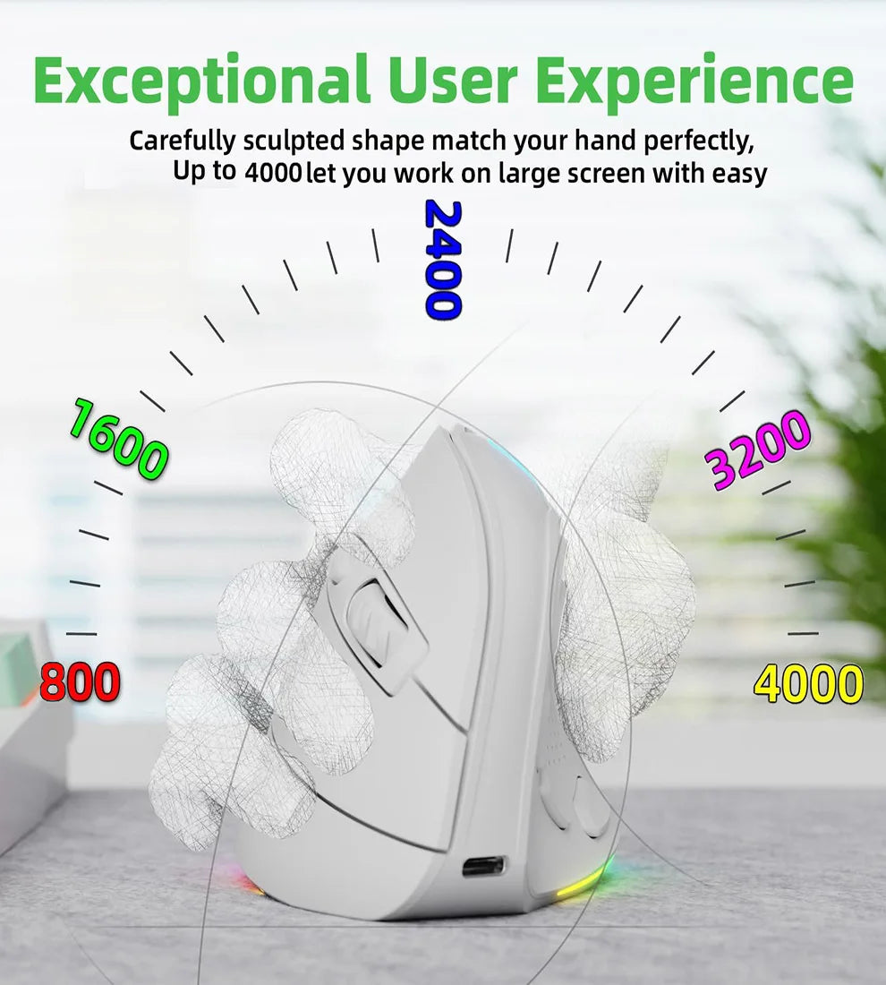 CowLost | product_id-jomaa-wireless-ai-mouse-2-4g-bluetooth-1600dpi-voice-recording-speech-recognition-usb |11