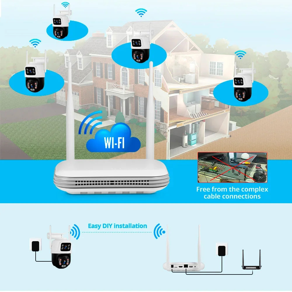 CowLost | 3d-printer-accessories-kerui-6mp-full-hd-8ch-wireless-wifi-dual-lens-ip-nvr-security-camera-system |4