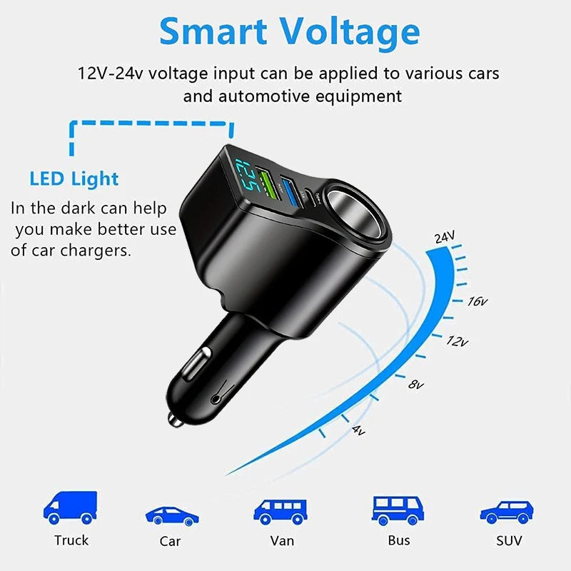 CowLost | product_id-66w-digital-display-dual-usb-car-charger-with-3-port-cigarette-lighter-splitter |5
