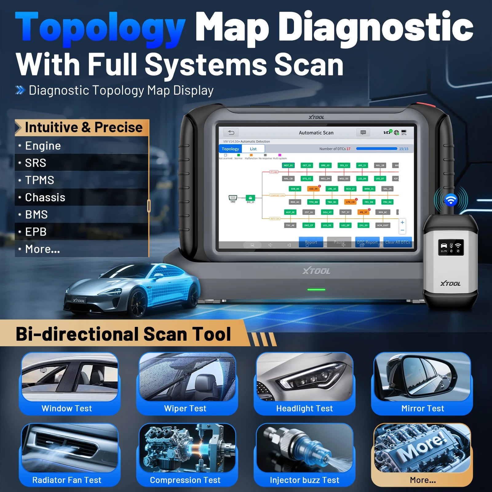 CowLost | xtool-ip919pro-car-diagnostic-tools-bluetooth-wireless-ecu-coding-topology-map-bi-directional-obd-automotive-scan-tool-51-reset |3