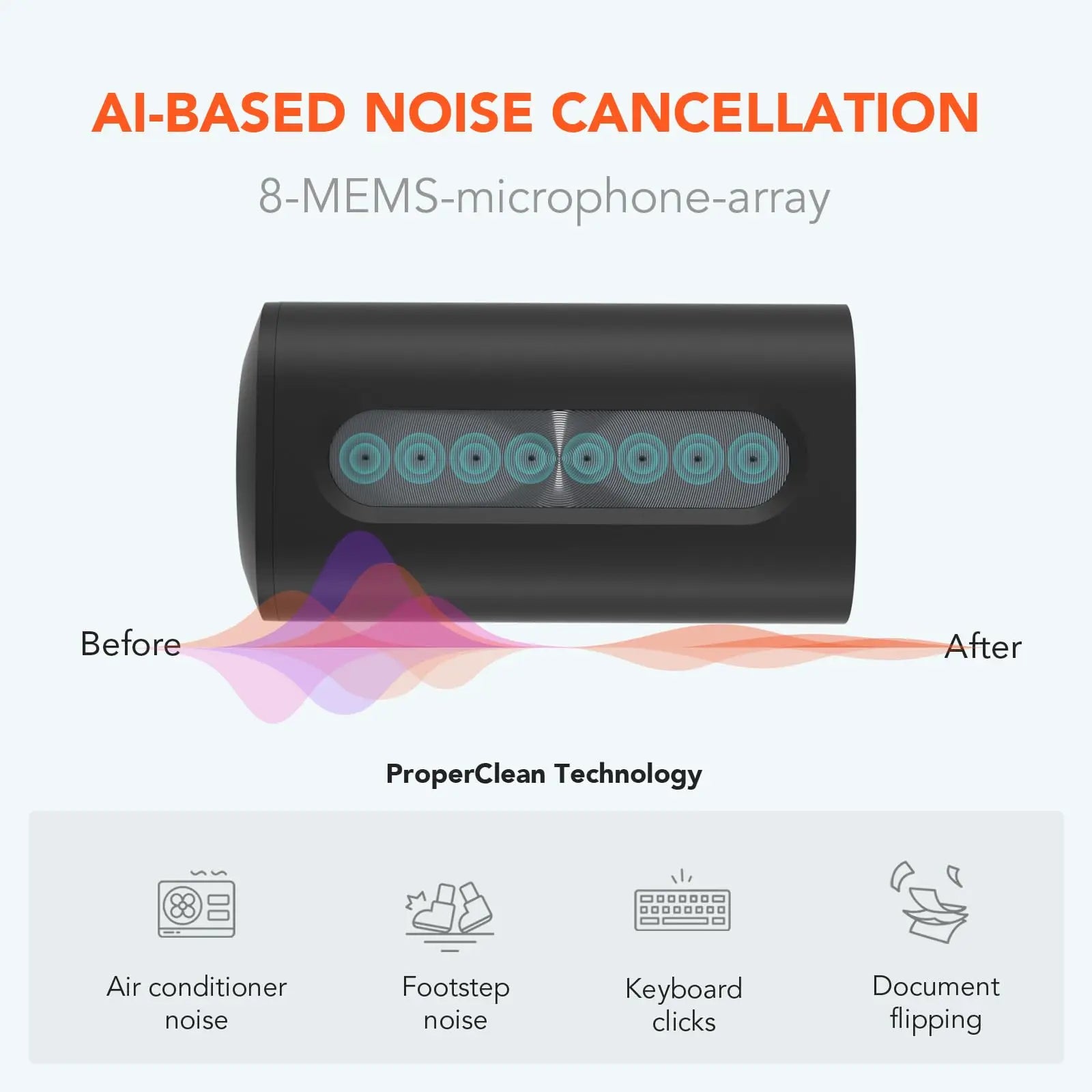 10x Optical Zoom Professional 1080p Wireless Streaming Camera Video