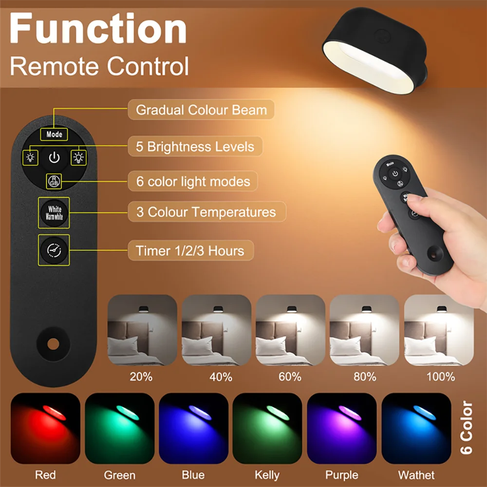 CowLost | product_id-kfvc-360-rotatable-rgb-dimmable-wall-night-light-with-remote-for-bedroom |5