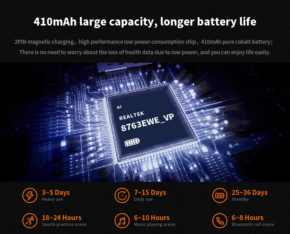 CowLost | oukitel-smartwatch-bt10-watch-1-43-amoled-display-410mah |17