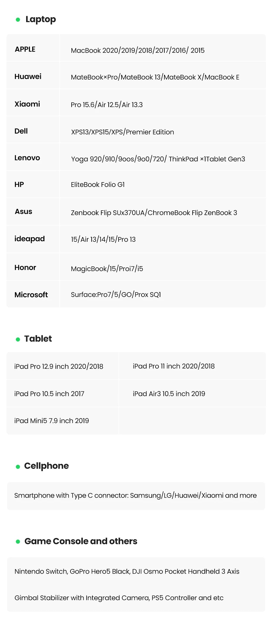 CowLost | ugreen-usb-type-c-to-usb-c-cable-100w |13