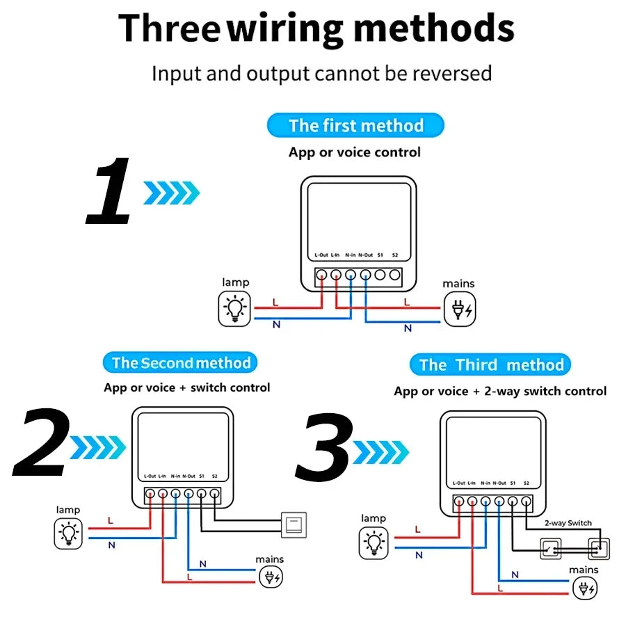 CowLost | product_id-tuya-zigbee-16a-220v-110v-wifi-smart-breaker-switch-relay-for-alexa-google-home |3