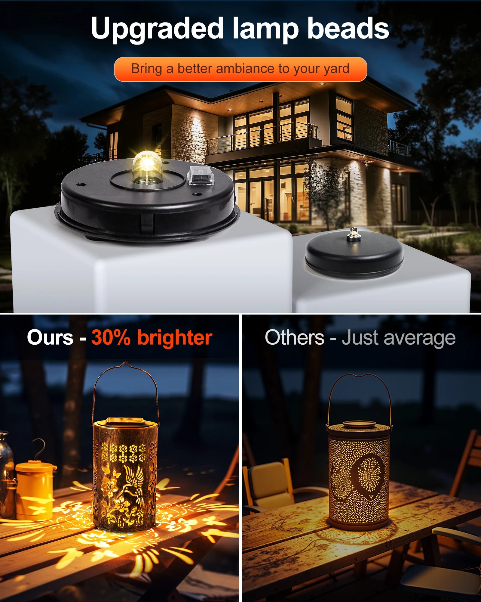 2025 Fairy Solar Lantern with Upgraded LED Beads, IP67 Waterproof Warm White Light for Garden Patio Path