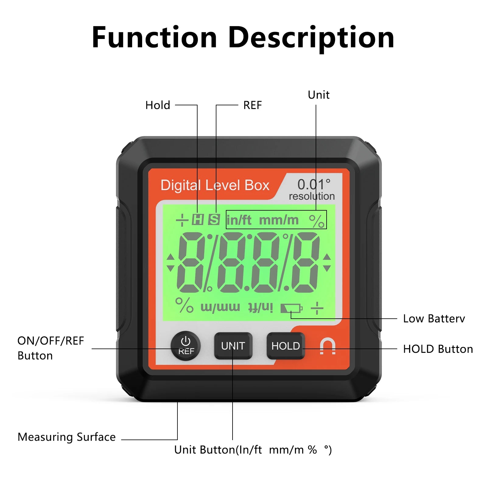 Digital Magnetic Inclinometer LCD Backlight Angle Finder 4x90° Protractor Level Box for Woodworking