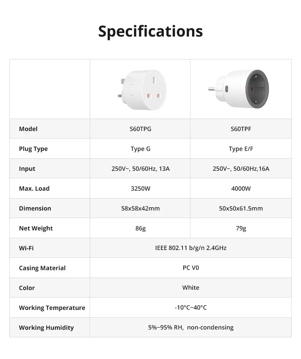 CowLost | sonoff-s60-wifi-smart-plug-with-energy-monitor-smart-home-module-timer-wireless-smart-socket-via-ewelink-app-alexa-google-home |6