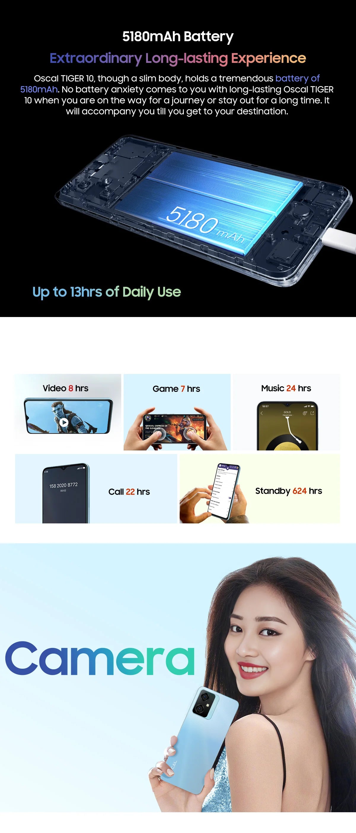 CowLost | blackview-oscal-tiger-10-unlock-smartphone-android-13-6-56-fhd-screen-16gb-256gb-moblie-phone |11