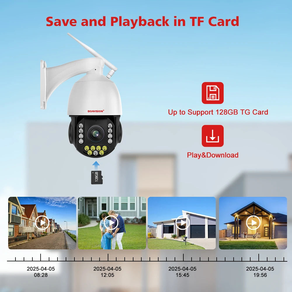 CowLost | 4k-8mp-outdoor-camera-4g-sim-card-wifi-poe-humanoid-tracking-30x-zoom-ptz-speed-dome-2-4ghz-5ghz-dual-band-wifi-surveillance-cam |17