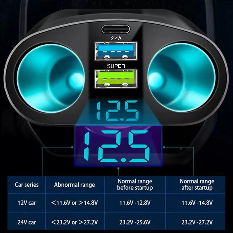 CowLost | product_id-baideluo-dual-port-car-charger-with-digital-display-and-multi-device-charging |3
