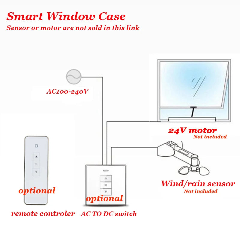 CowLost | windows-product_id-24v-ac-to-dc-window-opener-motor-with-remote-and-wall-mounted-toggle-switch-panel |4