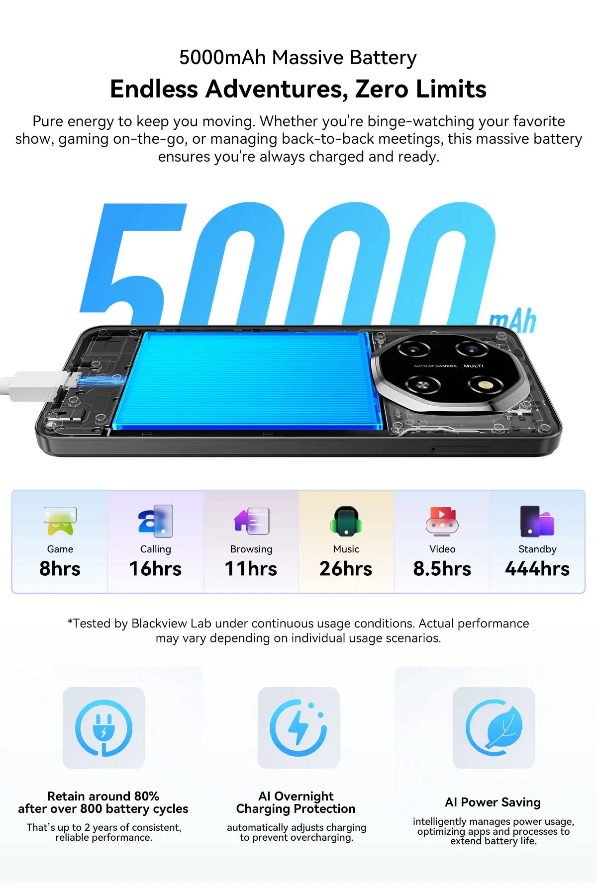 CowLost | blackview-shark-6-5g-smartphone-android-15-unisoc-t8100-mobile-phone-6-88-120hz-display-8gb-128gb-5000mah |27