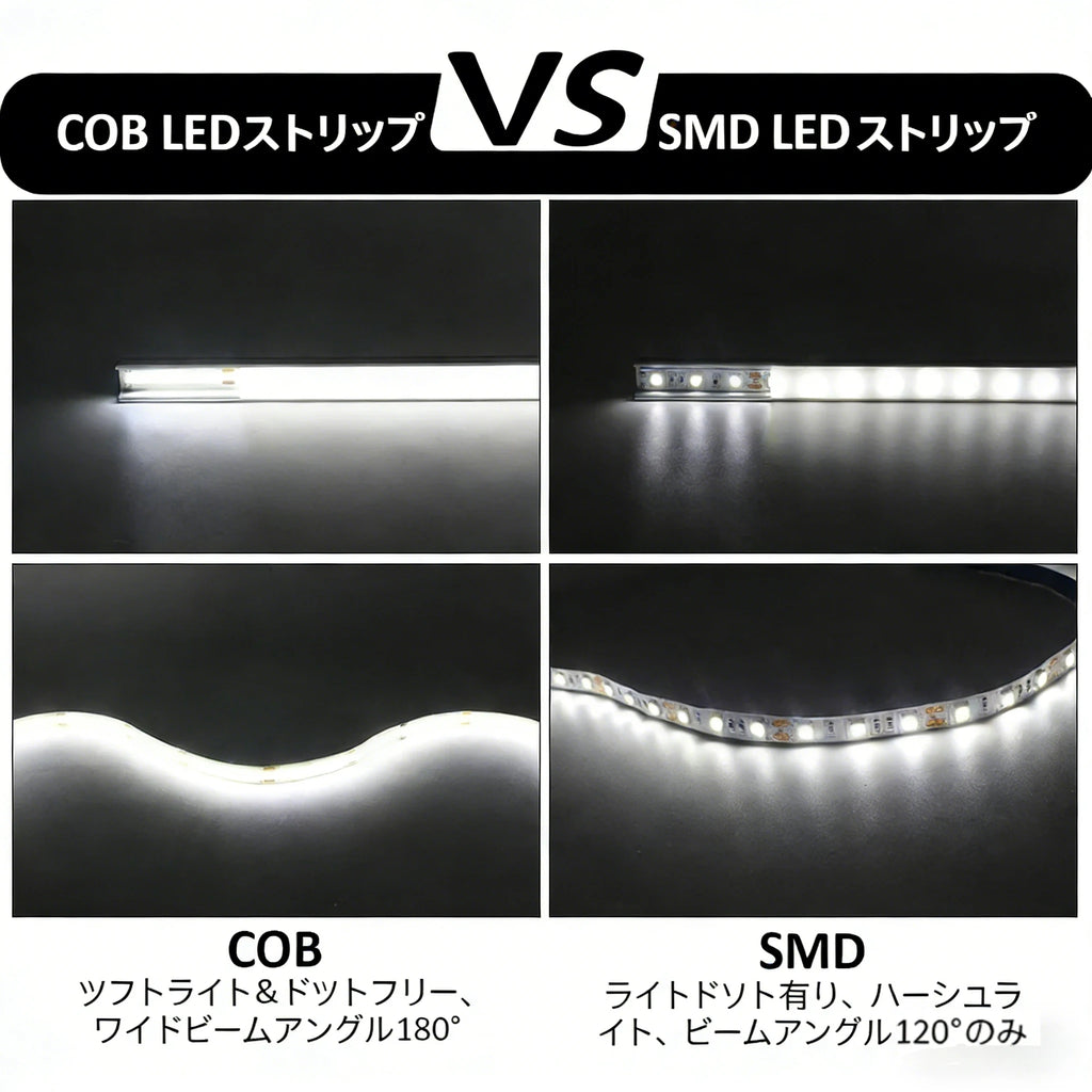 CowLost | light-ropes-strings-product_id-1-5m-usb-cob-led-strip-light-touch-switch-dimmable-for-indoor-lighting-bedroom-living-room-kitchen-tv-background |9