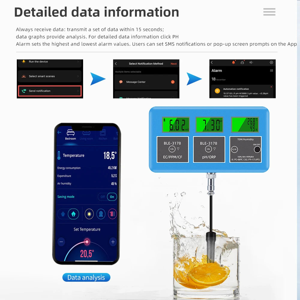 7-in-1 Digital Bluetooth Water Quality Tester PH/EC/TDS/ORP/CF/Humidity/Temp Meter with APP Control EU