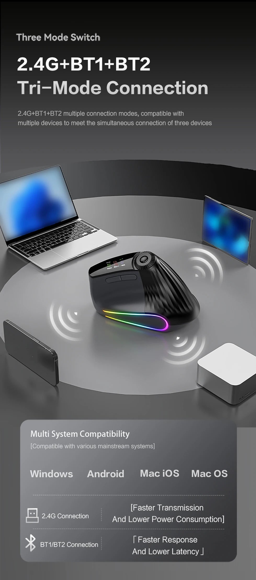 CowLost | backlit-wireless-ergonomic-mouse-with-smart-flying-scroll-function-adjustment-knob-bluetooth-2-4g-rechargeable-gaming-mouse |11