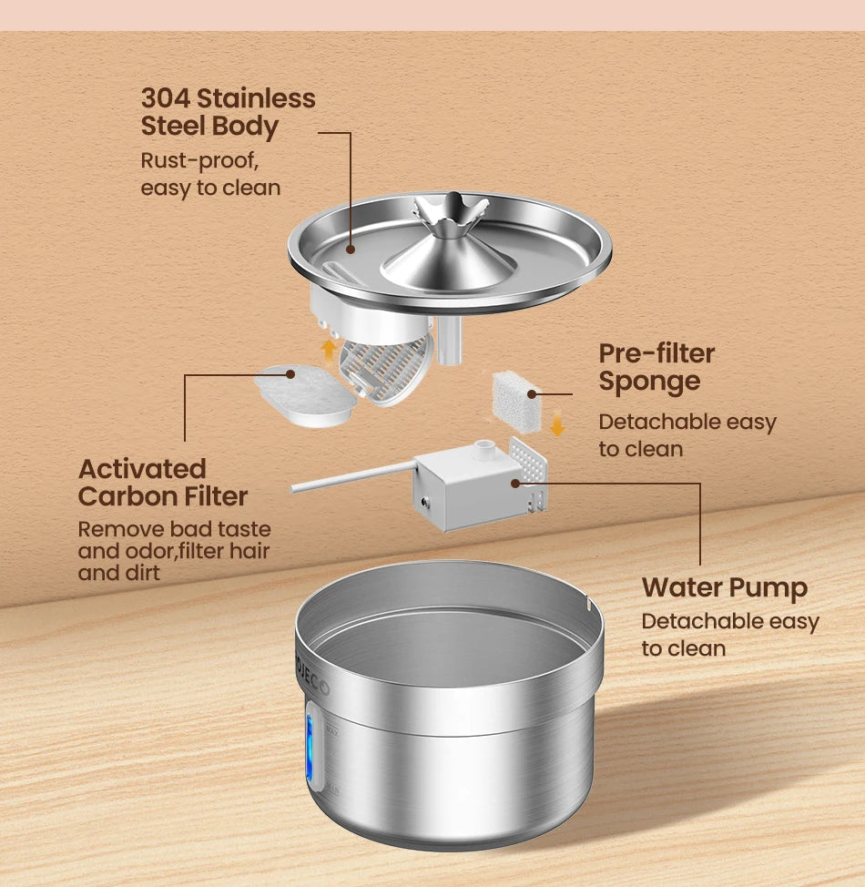 CowLost | dog-diaper-pads-liners-rojeco-stainless-steel-automatic-pet-drinking-fountain |24