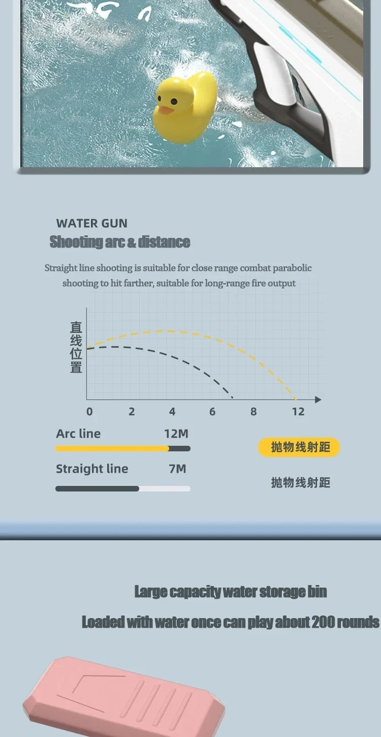 Fully Electric High Pressure Water Gun Toy for Outdoor Pool Games